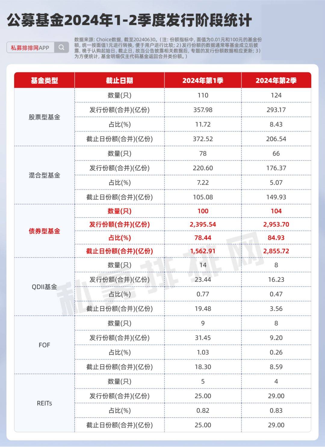 最新新發(fā)基金，投資者的新選擇與挑戰(zhàn)