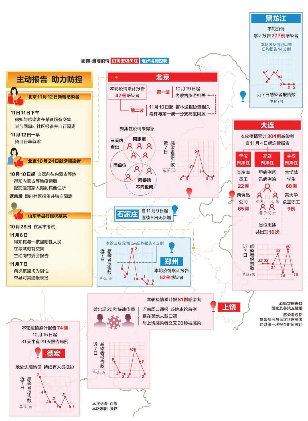 最新疫情原因的深度剖析與解析