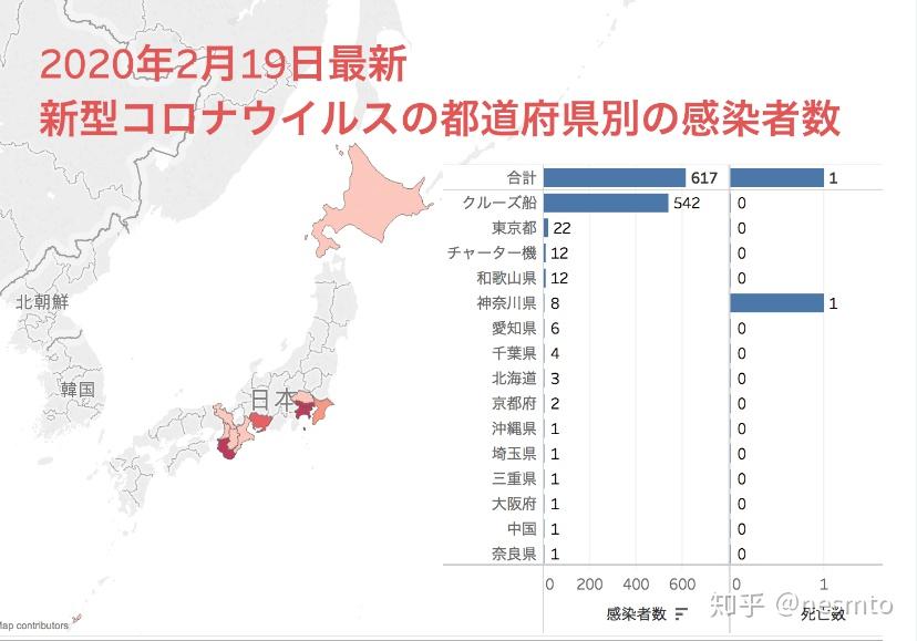 第1132頁(yè)