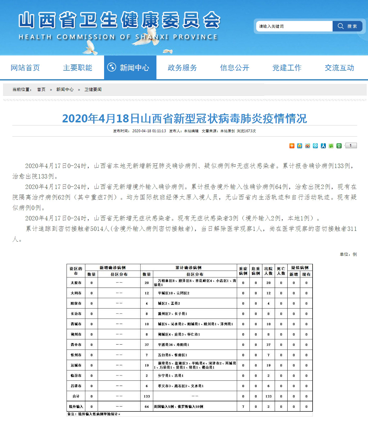 山西省最新肺炎疫情動(dòng)態(tài)報(bào)告及趨勢(shì)分析