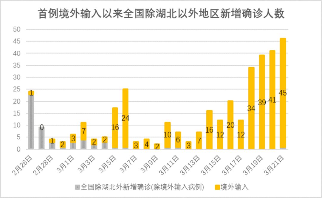 全球視角下的疫情最新現(xiàn)狀，海外疫情的演變與挑戰(zhàn)概覽