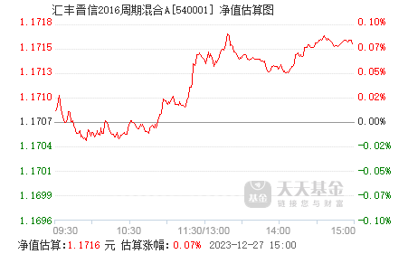 匯豐控股最新股價(jià)動(dòng)態(tài)解析及市場反應(yīng)