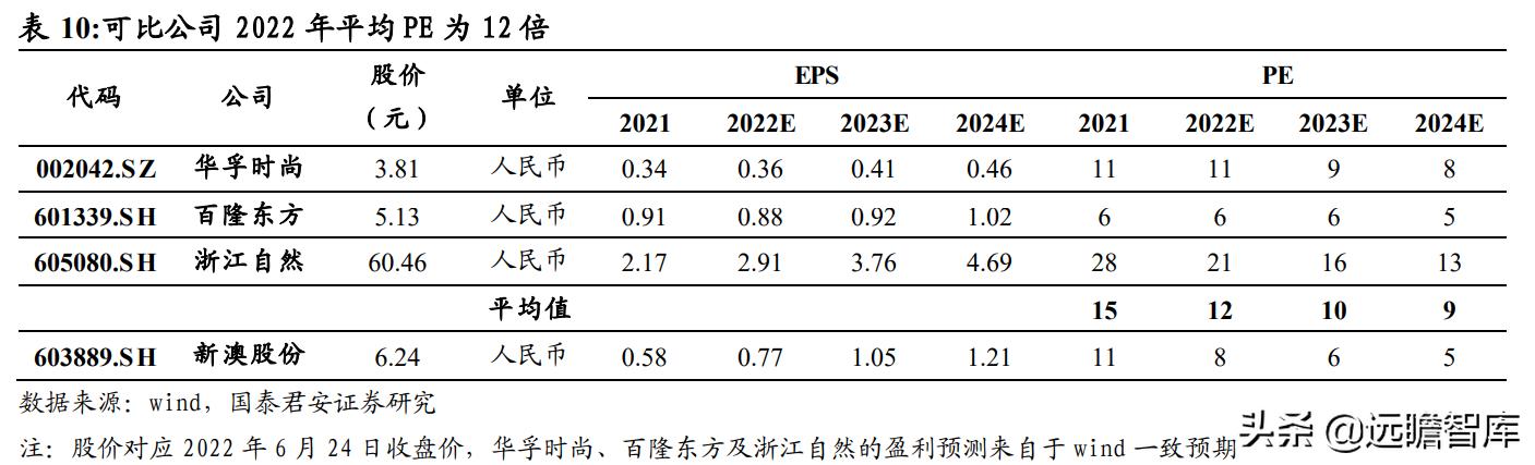 2024新澳正版資料最新更新,決策資料解釋落實(shí)_L版55.511