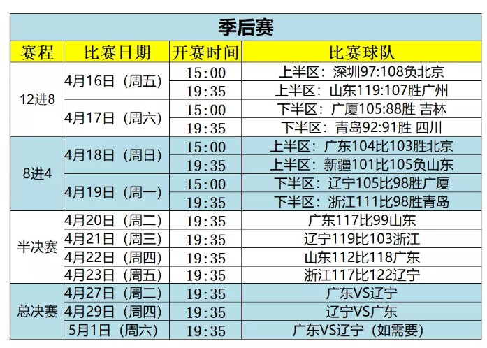 澳門六開獎(jiǎng)結(jié)果2024開獎(jiǎng)記錄今晚直播,穩(wěn)定性執(zhí)行計(jì)劃_pro17.396