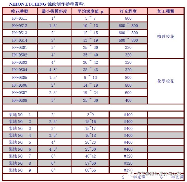 新奧天天免費(fèi)資料大全,準(zhǔn)確資料解釋落實(shí)_pack48.228