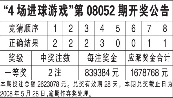 香港6合資料大全查,深入分析定義策略_蘋果款79.126