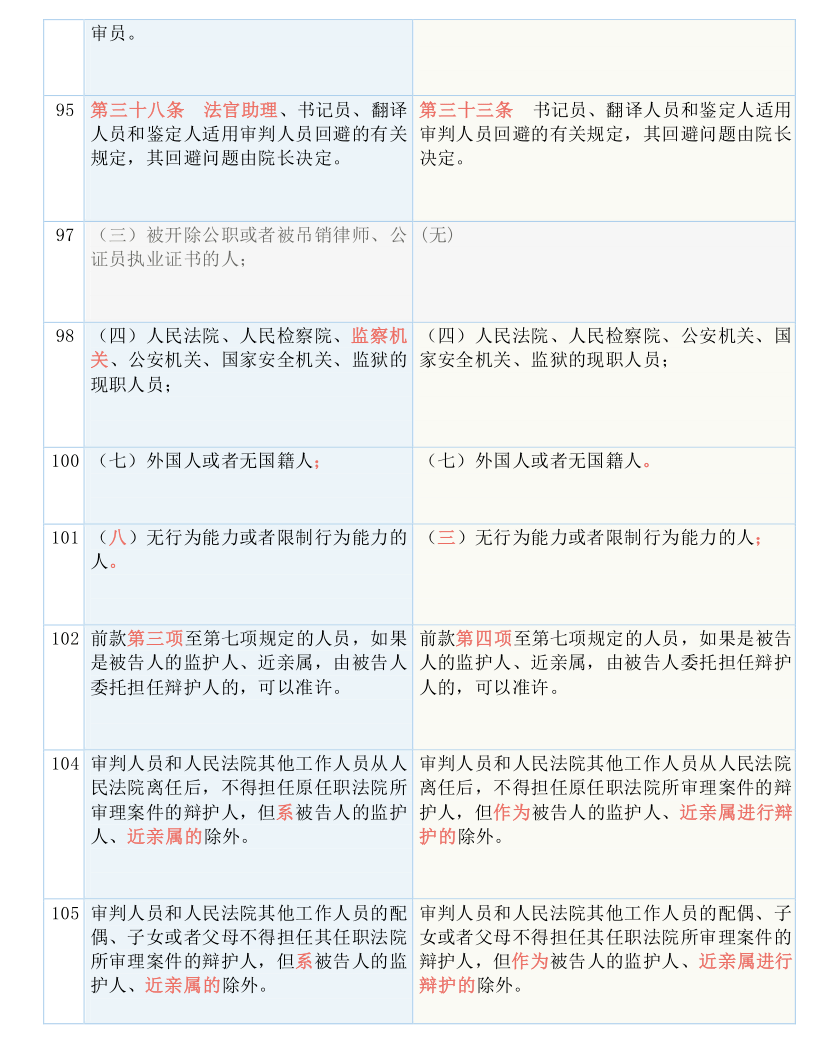 香港二四六開獎(jiǎng)結(jié)果+開獎(jiǎng)記錄4,詮釋解析落實(shí)_完整版39.207