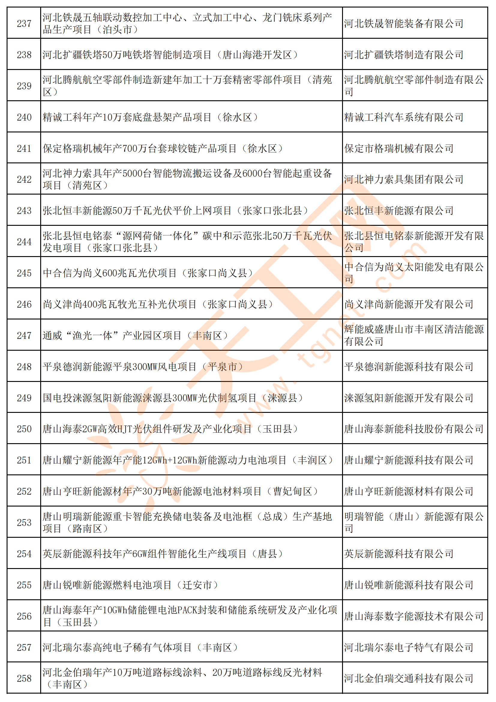 2024新澳精準(zhǔn)資料大全,涵蓋了廣泛的解釋落實方法_Surface61.639