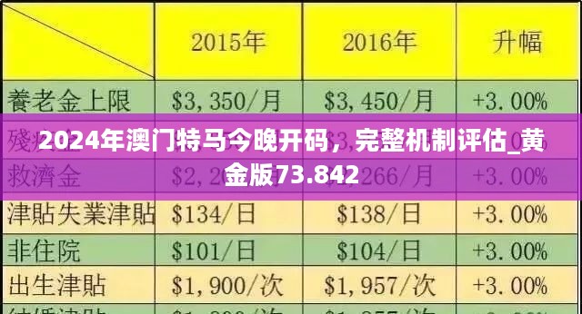 2024澳門今天特馬開什么,專業(yè)解析評估_4K37.371