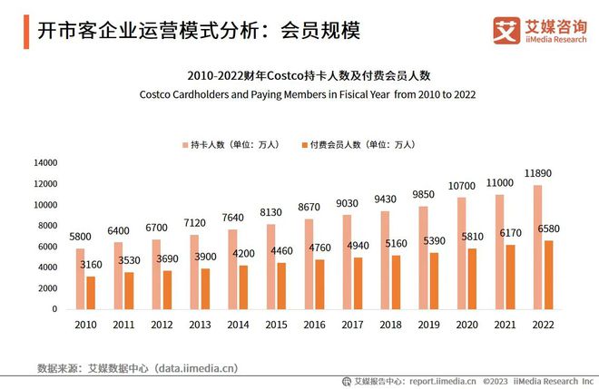 2024年新澳資料免費(fèi)公開,數(shù)據(jù)整合執(zhí)行策略_靜態(tài)版83.333