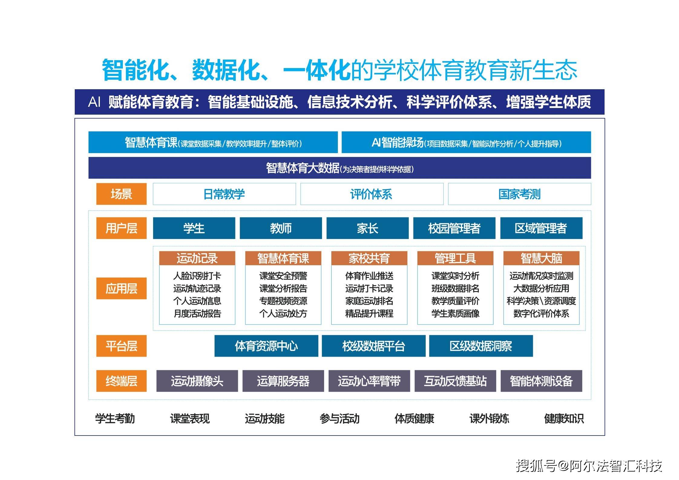 新澳門今晚精準(zhǔn)一肖,深度策略數(shù)據(jù)應(yīng)用_鉆石版75.614