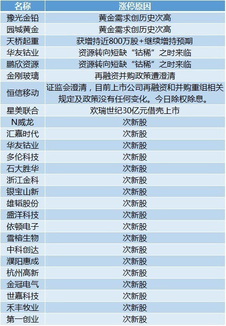 2024年今晚開獎(jiǎng)結(jié)果查詢,經(jīng)典解答解釋定義_7DM27.727