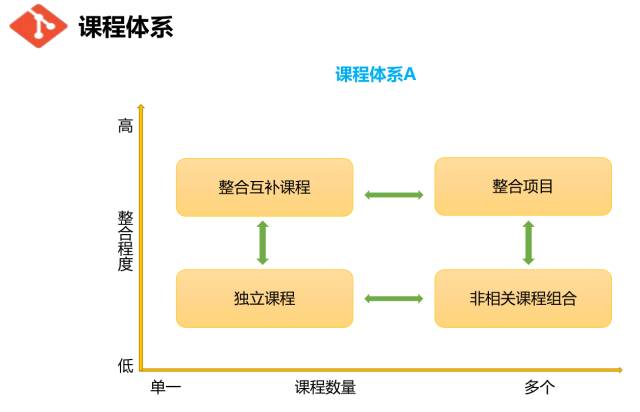 澳門一碼一肖一恃一中354期,實地驗證策略_領(lǐng)航款19.944