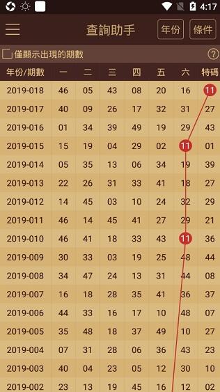 2024澳門天天開好彩大全65期,深層數(shù)據(jù)分析執(zhí)行_進階版77.513