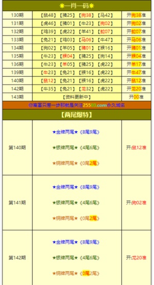 新澳門出今晚最準確一肖,絕對經典解釋定義_豪華款40.873