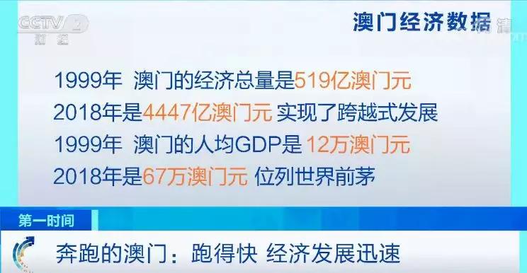 2024澳門今天特馬開什么,實(shí)地驗(yàn)證策略方案_開發(fā)版25.916