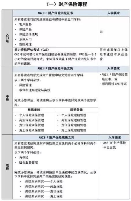 新澳精選資料免費(fèi)提供,專業(yè)分析解釋定義_iPad47.742