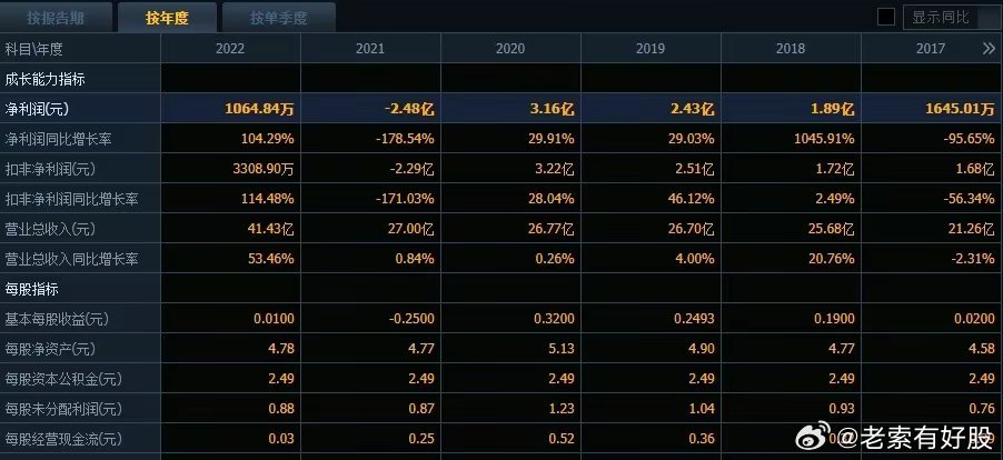 2024新澳開獎(jiǎng)結(jié)果,實(shí)地計(jì)劃驗(yàn)證數(shù)據(jù)_Elite60.699