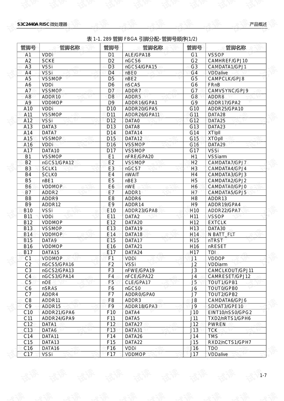 澳門正版資料大全資料貧無擔(dān)石,高效分析說明_豪華款50.771