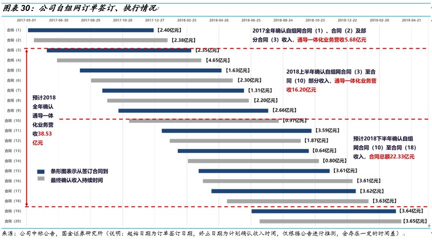 0149400cσm查詢,澳彩資料,創(chuàng)新性策略設(shè)計(jì)_領(lǐng)航款76.969