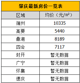 新澳2024今晚開獎資料查詢,快速響應執(zhí)行方案_W77.18