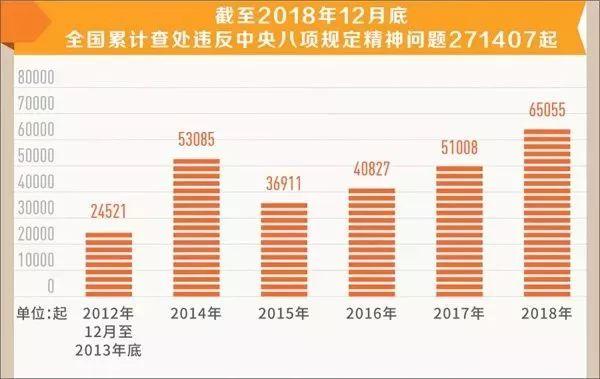 澳門4949開獎(jiǎng)結(jié)果最快,定性解答解釋定義_L版95.50