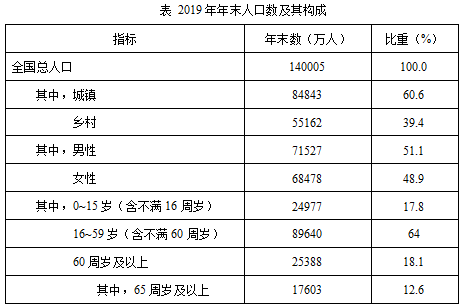 新澳門一碼一碼100準(zhǔn)確,科學(xué)分析解析說明_HDR版81.793