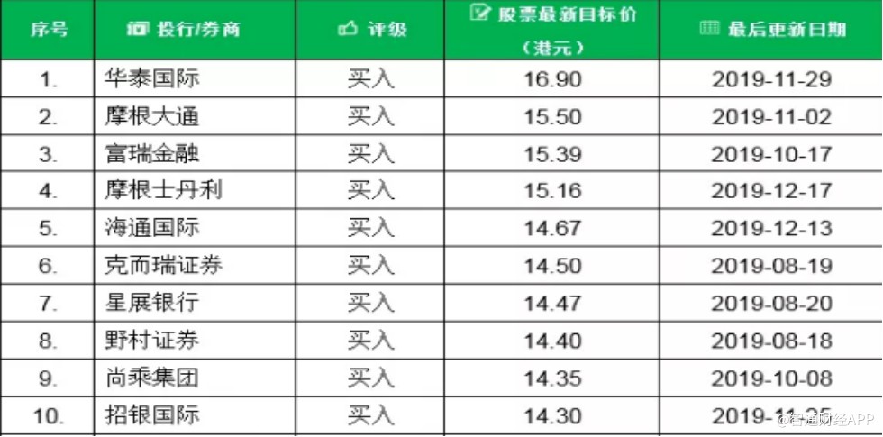 奧門今晚開獎結(jié)果+開獎記錄,收益說明解析_視頻版39.230