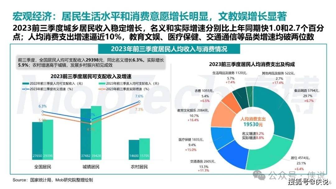 王中王資料大全料大全1,全面數(shù)據(jù)策略解析_Plus70.966