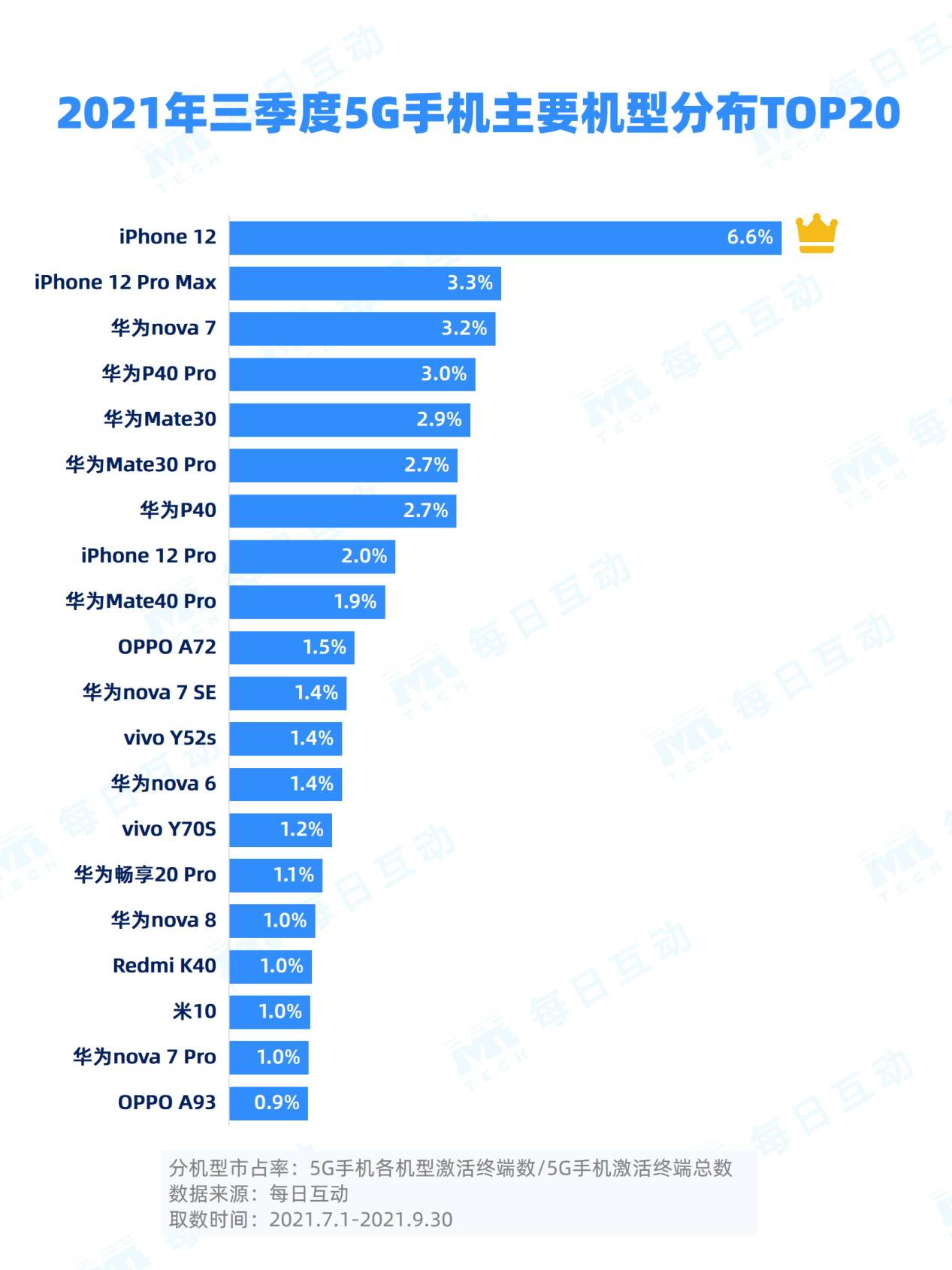 2024年全年資料免費大全優(yōu)勢,專家意見解析_Max40.698