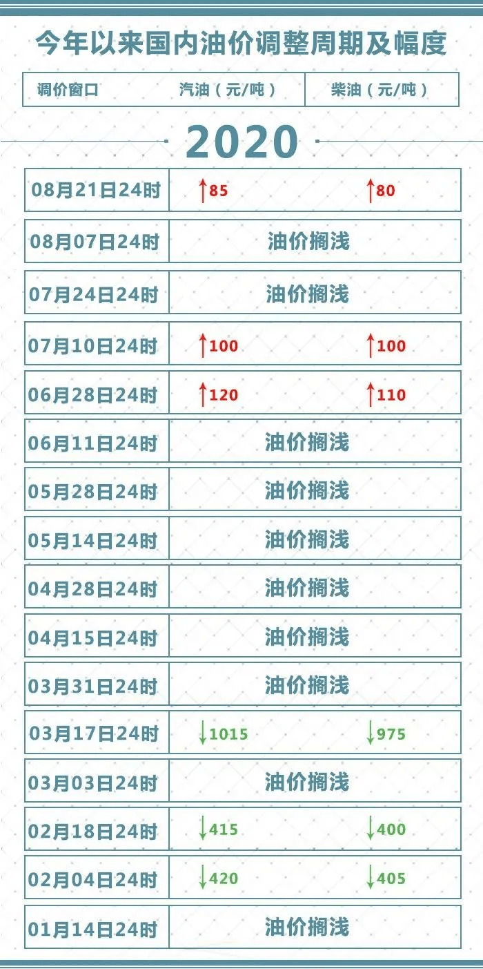 2024年澳門今晚開(kāi)獎(jiǎng),詮釋解析落實(shí)_Advanced40.693