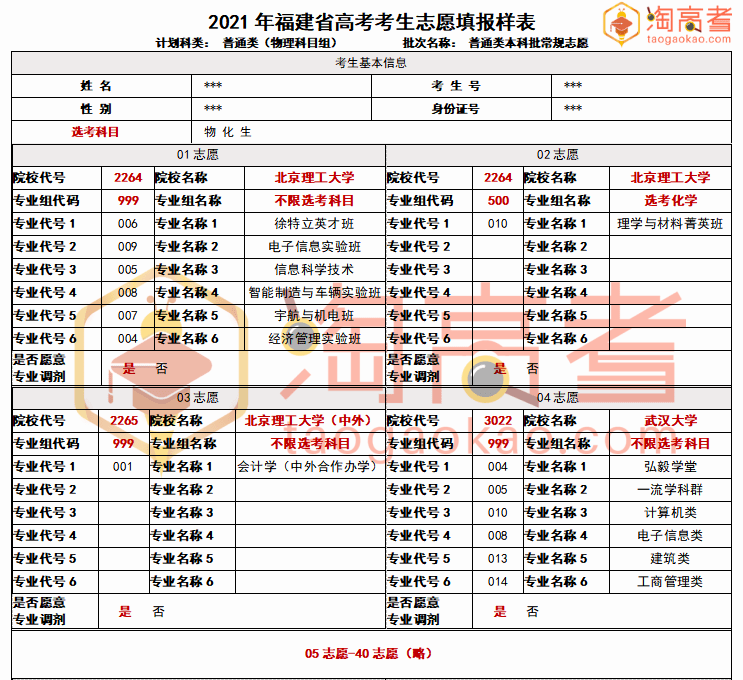 管家婆一碼一肖一種大全,專業(yè)分析解析說(shuō)明_bundle64.767