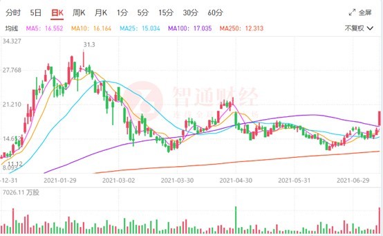 今晚澳門特馬開(kāi)的什么號(hào)碼2024,資源實(shí)施策略_精裝款18.298