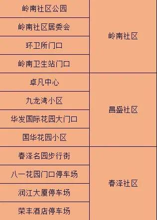 澳門三肖三碼精準(zhǔn)100%公司認(rèn)證,合理化決策實(shí)施評(píng)審_2D82.589