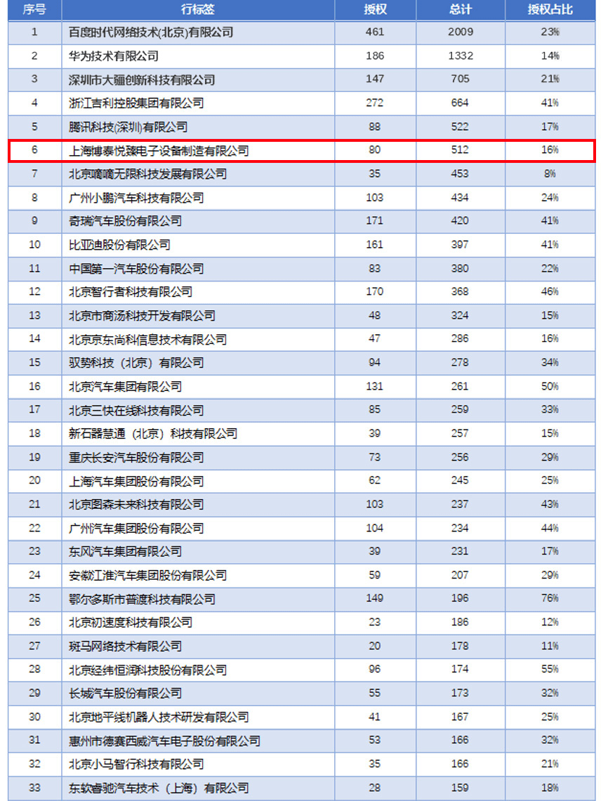 新澳2024今晚開獎結(jié)果查詢表最新,前沿研究解釋定義_Pixel80.294