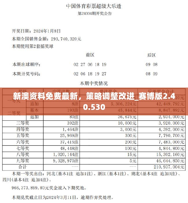 新澳全年免費正版資料,正確解答落實_創(chuàng)新版78.924