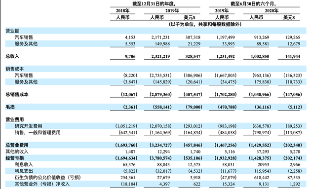 7777788888澳門開獎(jiǎng)2023年一,傳統(tǒng)解答解釋落實(shí)_iPad48.735