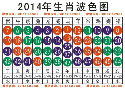 2024十二生肖49碼表,廣泛的解釋落實(shí)方法分析_專屬款68.161