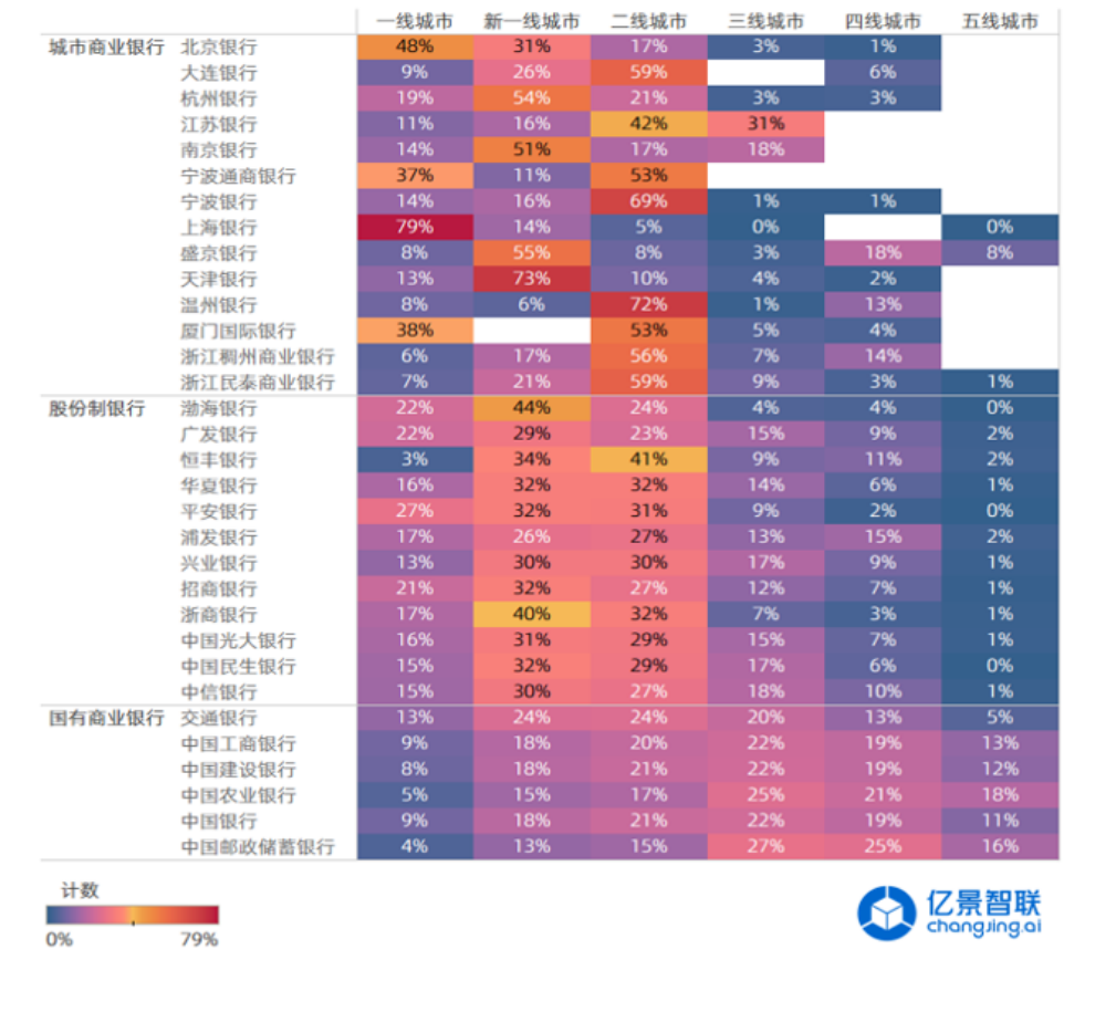 2024年新澳資料免費(fèi)公開,實(shí)地說明解析_儲蓄版68.512