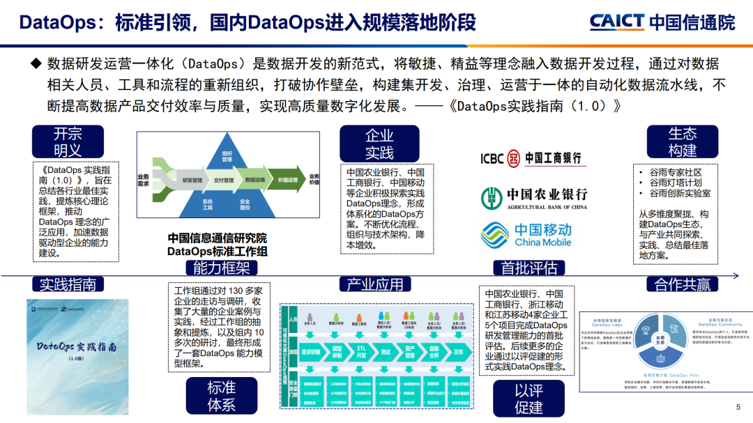 2024澳門精準(zhǔn)正版掛牌,數(shù)據(jù)分析驅(qū)動(dòng)執(zhí)行_1080p6.33.74