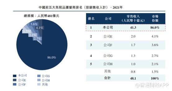 香港免六臺(tái)彩圖庫(kù),經(jīng)濟(jì)性執(zhí)行方案剖析_HT12.180