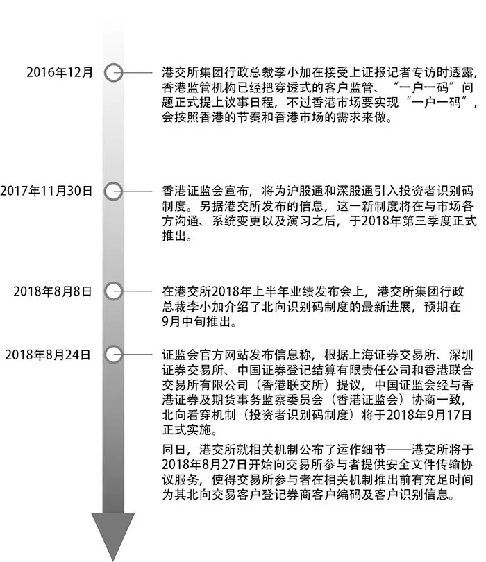 一肖一碼,安全性策略評估_Lite81.924