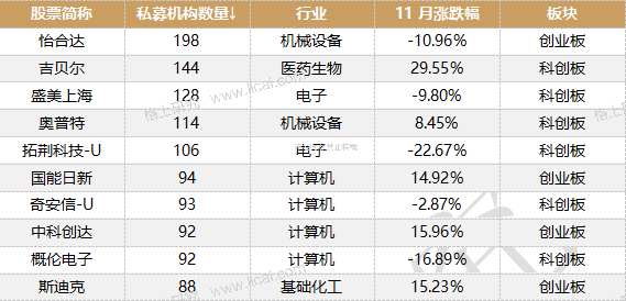 新澳門一碼一碼100準確,市場趨勢方案實施_tShop73.965