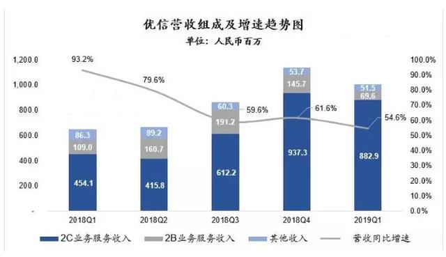 澳門今晚一肖必中特,深入數(shù)據(jù)策略解析_KP47.293