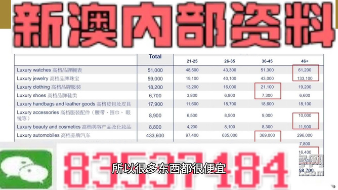 新澳精準資料大全,效率資料解釋落實_視頻版78.236