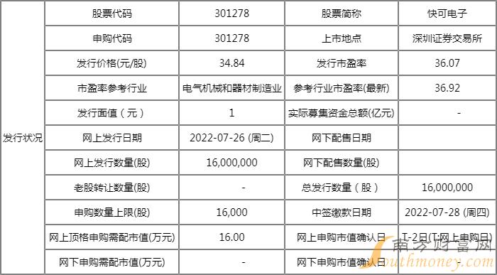 2024新澳天天資料免費大全,可持續(xù)發(fā)展實施探索_薄荷版13.349