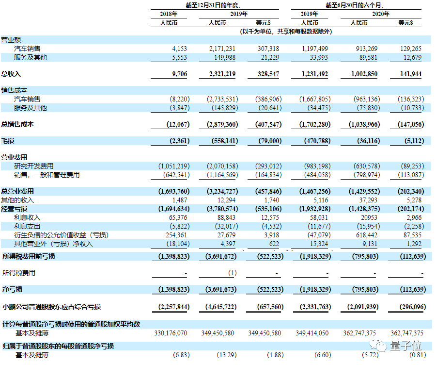 7777788888澳門開獎2023年一,前沿解讀說明_Essential54.558