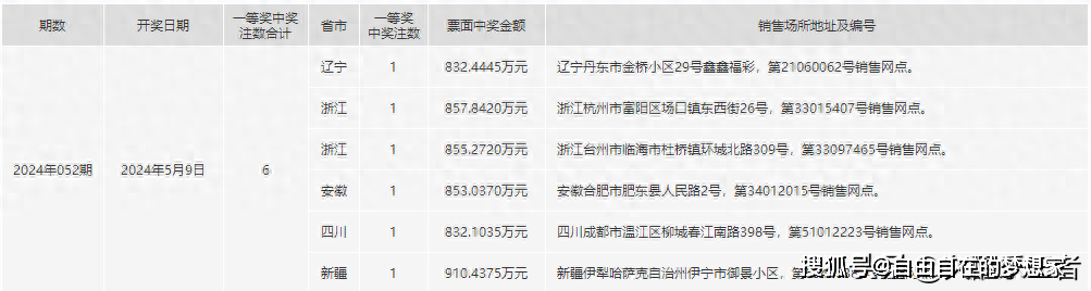 2024年一肖一碼一中,快速設(shè)計問題策略_SP84.936