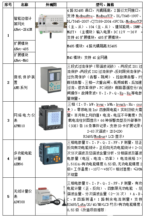 新門內(nèi)部資料精準(zhǔn)大全,功能性操作方案制定_Z74.978