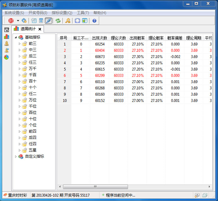 最準(zhǔn)一肖一碼100中特揭秘,動態(tài)調(diào)整策略執(zhí)行_領(lǐng)航款13.415